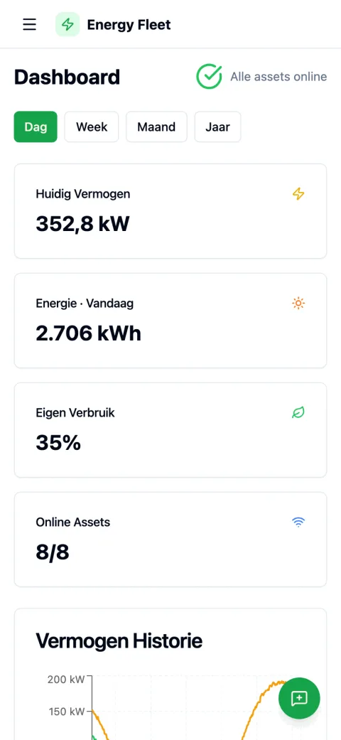Het Energy Fleet dashboard op een smartphone